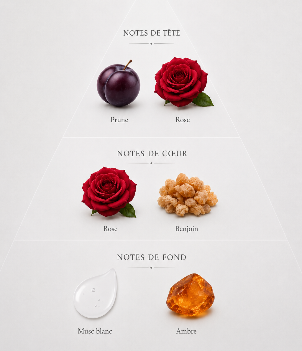 Gel parfumé au musc blanc - Rose Rebelle