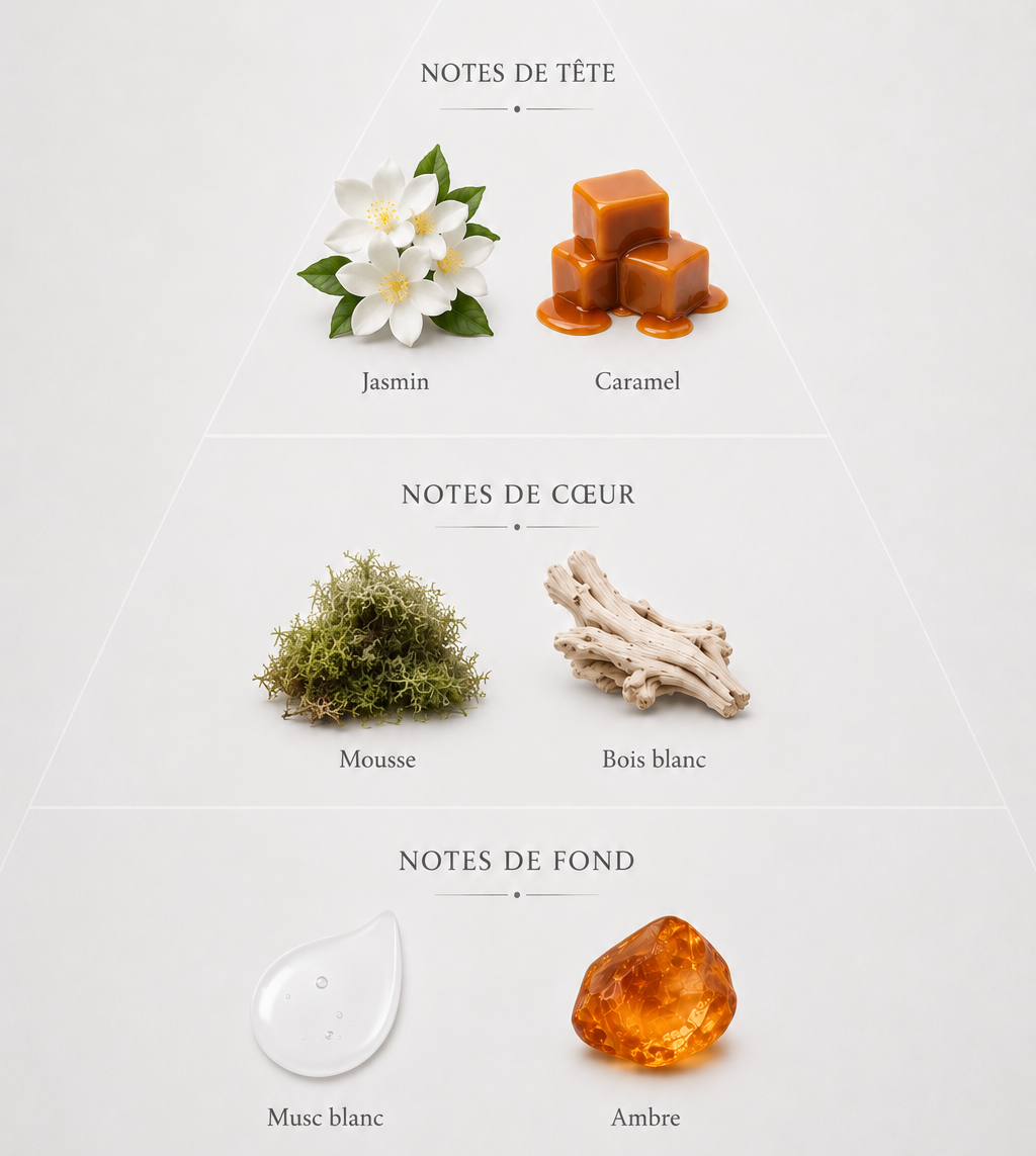 Gel parfumé au musc blanc - Le Rouge Précieux